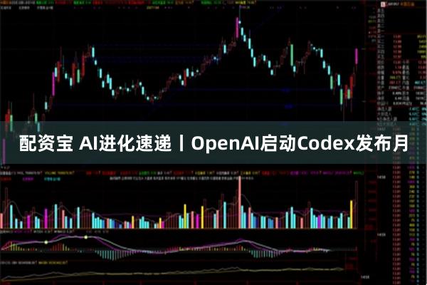 配资宝 AI进化速递丨OpenAI启动Codex发布月