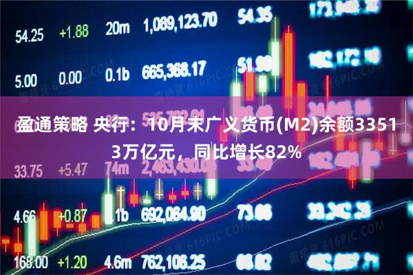 盈通策略 央行：10月末广义货币(M2)余额33513万亿元，同比增长82%